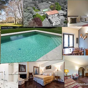 https://cascina-ravona.it-lombardy.com